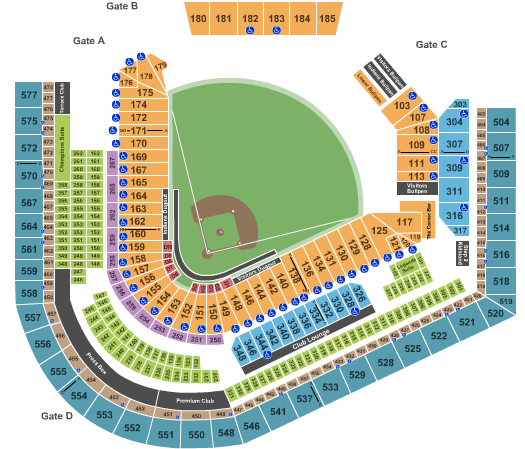 Progressive Field Guardians Seating Chart